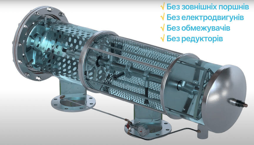 Фільтрація води