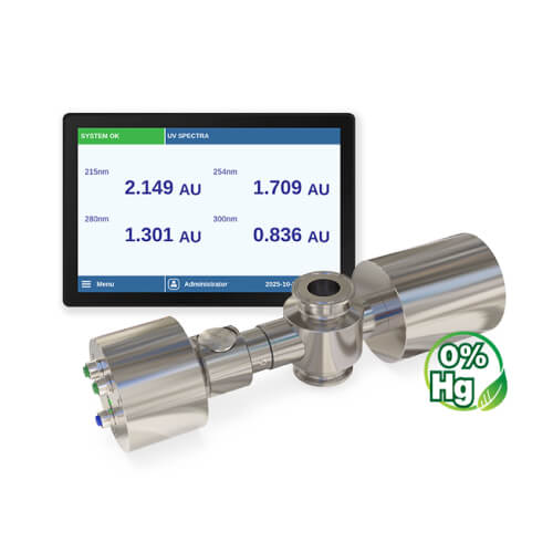 UV Spectra – Аналізатор процесів